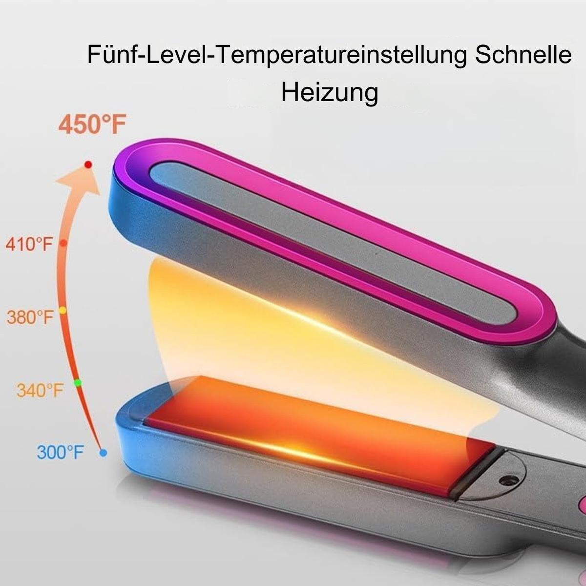 Ein Glätteisen mit Temperatureinstellungen, die Heizplatten sind rosa und blau.