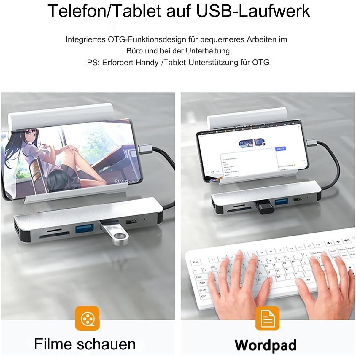 Ein Hub mit angeschlossenem Smartphone und Tablet. Beide Geräte zeigen Bilder. Text über OTG-Funktion.
