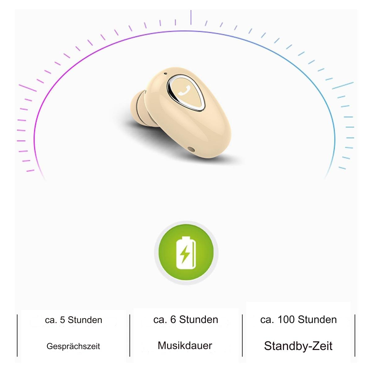 Ein beigefarbener Ohrhörer mit einem Knopf und einem Batteriesymbol, umgeben von einem kreisförmigen Design mit Zeitanzeigen.