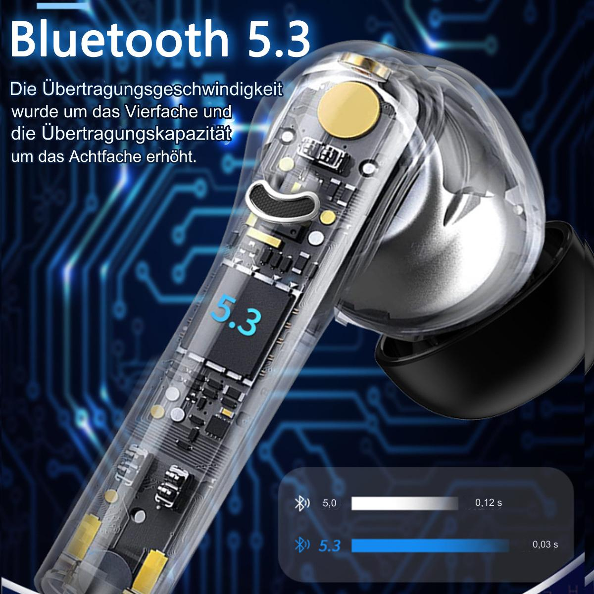 Transparenter Ohrhörer mit blauem Grafik, die Bluetooth 5.3 Technologie zeigt.