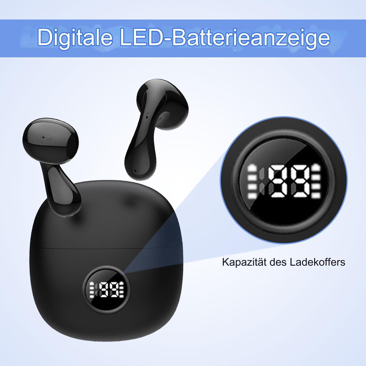 Schwarze Ohrhörer mit Ladecase, die die Akkukapazität anzeigen.