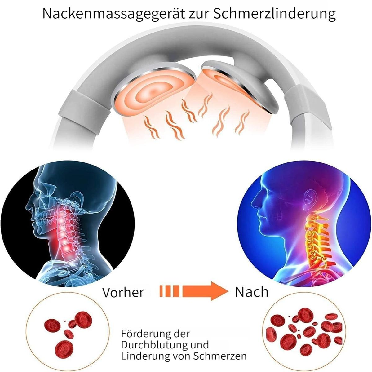 Diagramm zur Nackenschmerzlinderung mit einem Nackenmassagegerät. Zwei Figuren zeigen Vorher und Nachher.