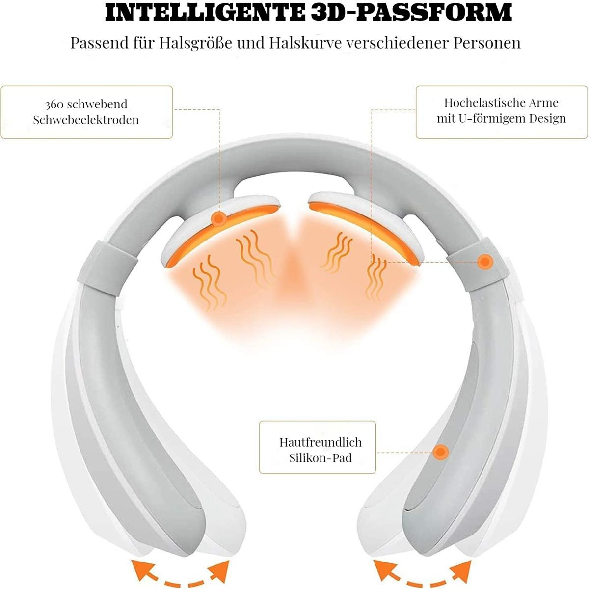 Nackenmassagegerät, weiß mit orangefarbenen Akzenten. Zeigt Diagramme mit Pfeilen und Text. Eine Produktaufnahme.
