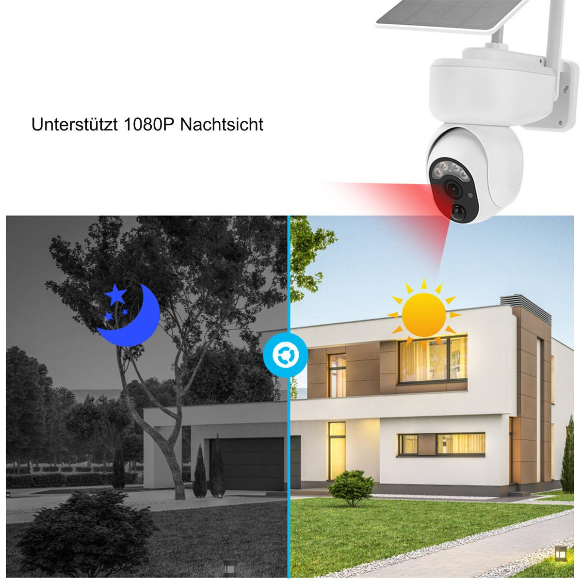 Eine weiße Überwachungskamera mit Solarpanel. Sie zeigt einen Nachtsichtmodus und eine sonnige Tageszene.
