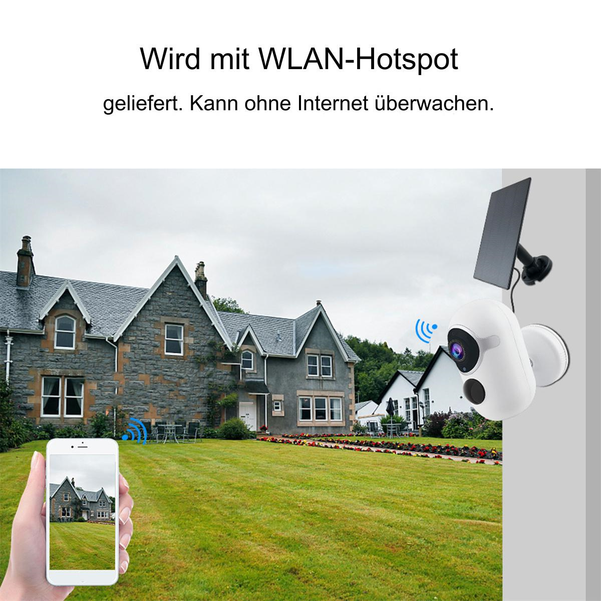 Weiße Überwachungskamera mit Haus und Telefon, das die Ansicht zeigt.