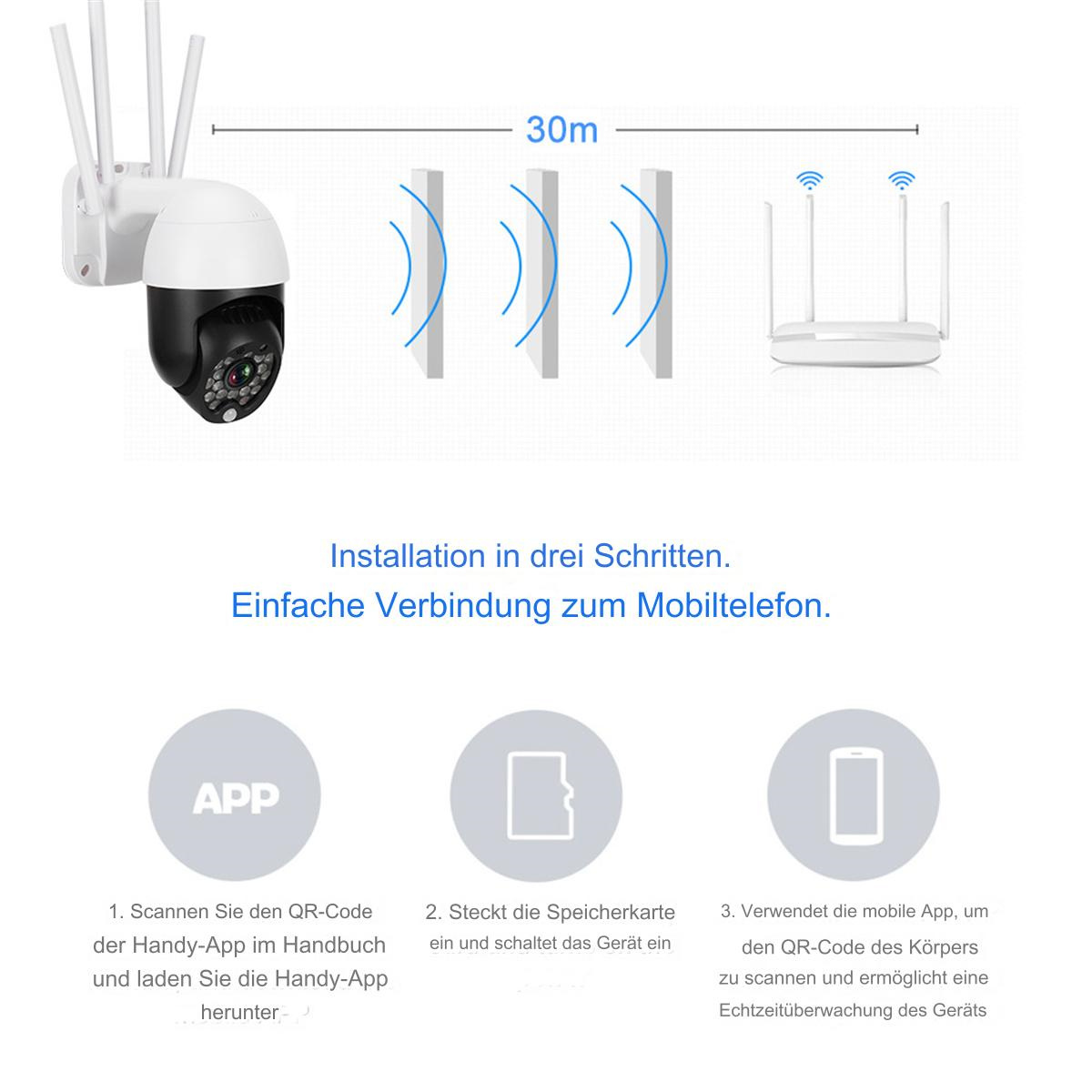 Weiße und schwarze Überwachungskamera mit App-Anleitung. Die Kamera und der Router werden gezeigt.
