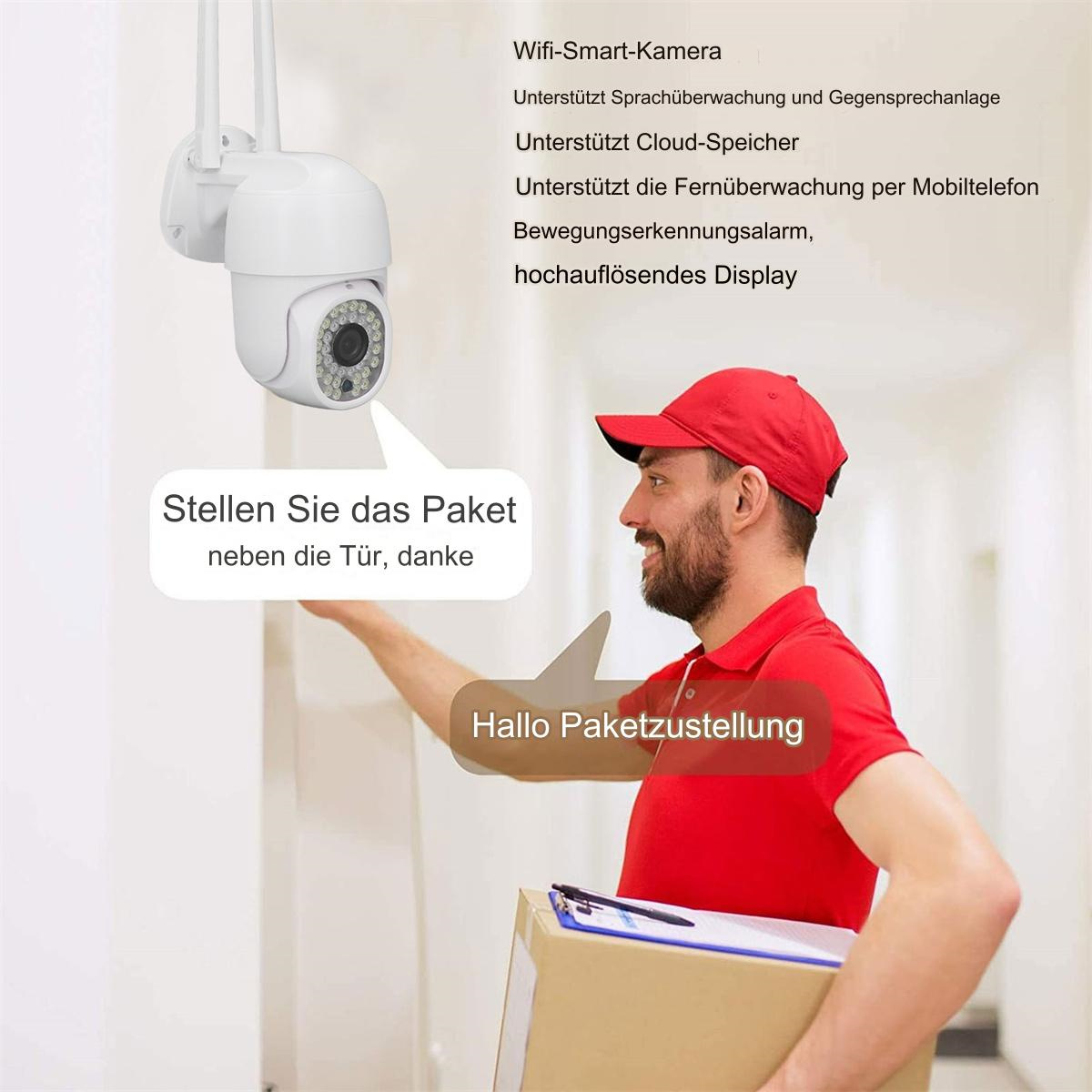 Zusteller mit einer Kiste zeigt auf die Kamera. Text: Legen Sie das Paket vor die Tür.
