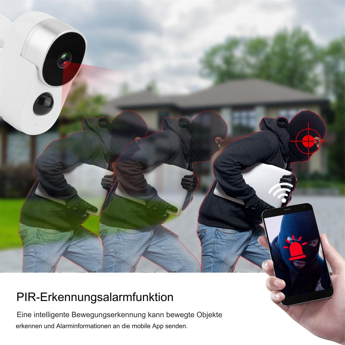 Eine Überwachungskamera vor unscharfem Hintergrund, mit drei Figuren in Schwarz und roter Zielerfassung auf einem Telefon.