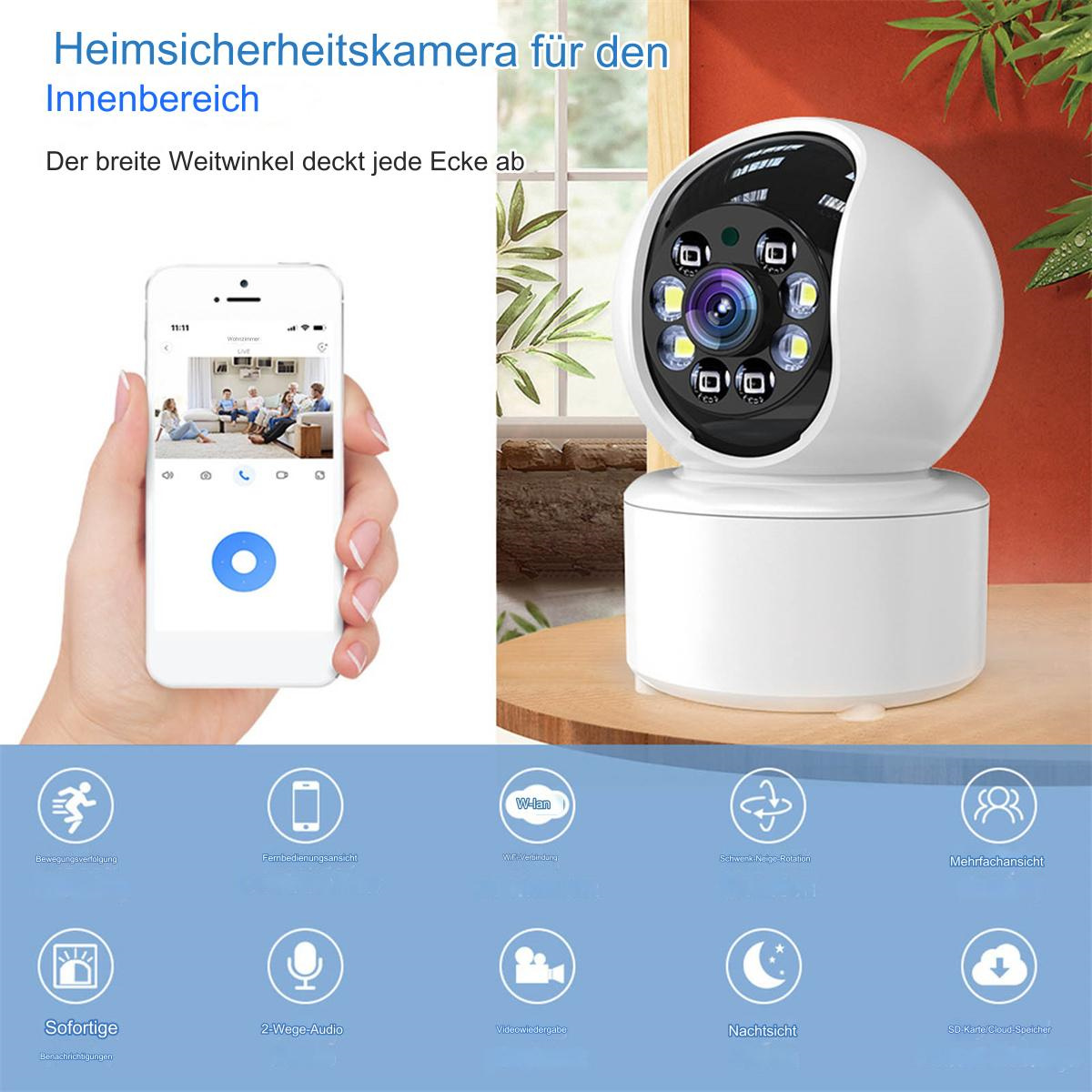 Weiße Überwachungskamera mit Telefon mit Benutzeroberfläche und Symbolen.