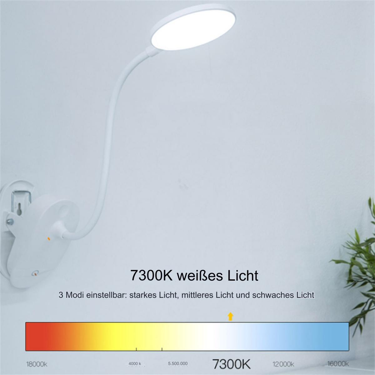 Eine weiße Schreibtischlampe mit flexiblem Arm, die die Wand beleuchtet, mit Farbspektrum-Anzeige.