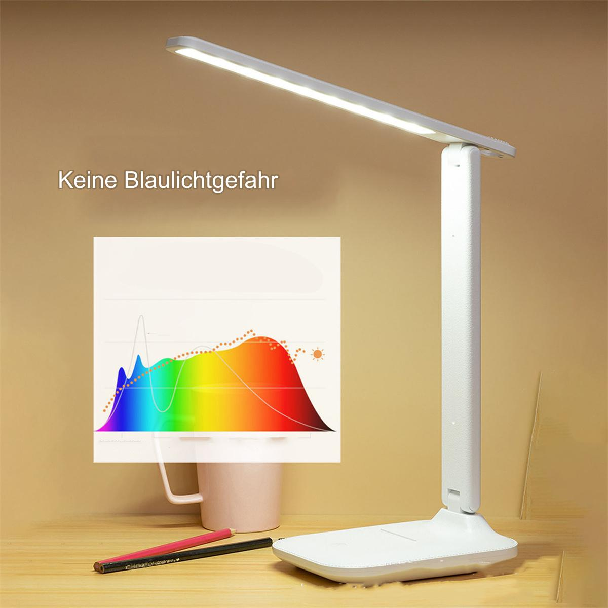 Eine weiße LED-Schreibtischlampe mit gebogenem Kopf wird gezeigt. Eine Farbspektrumgrafik ist in der Nähe sichtbar.