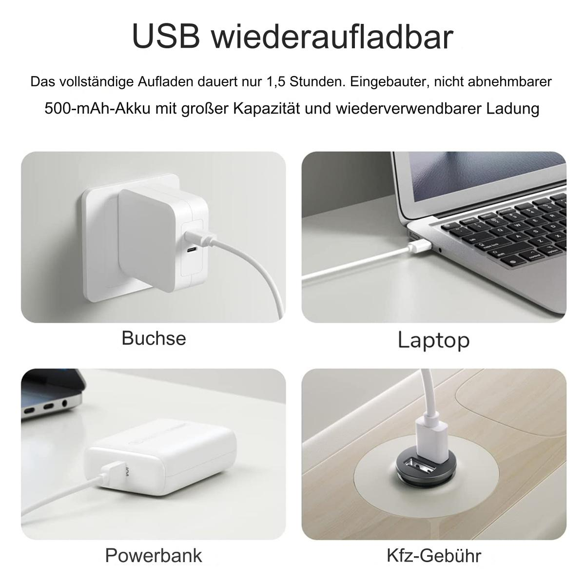 Bilder von Geräten, die über USB aufgeladen werden: Steckdose, Laptop, Powerbank und Auto.