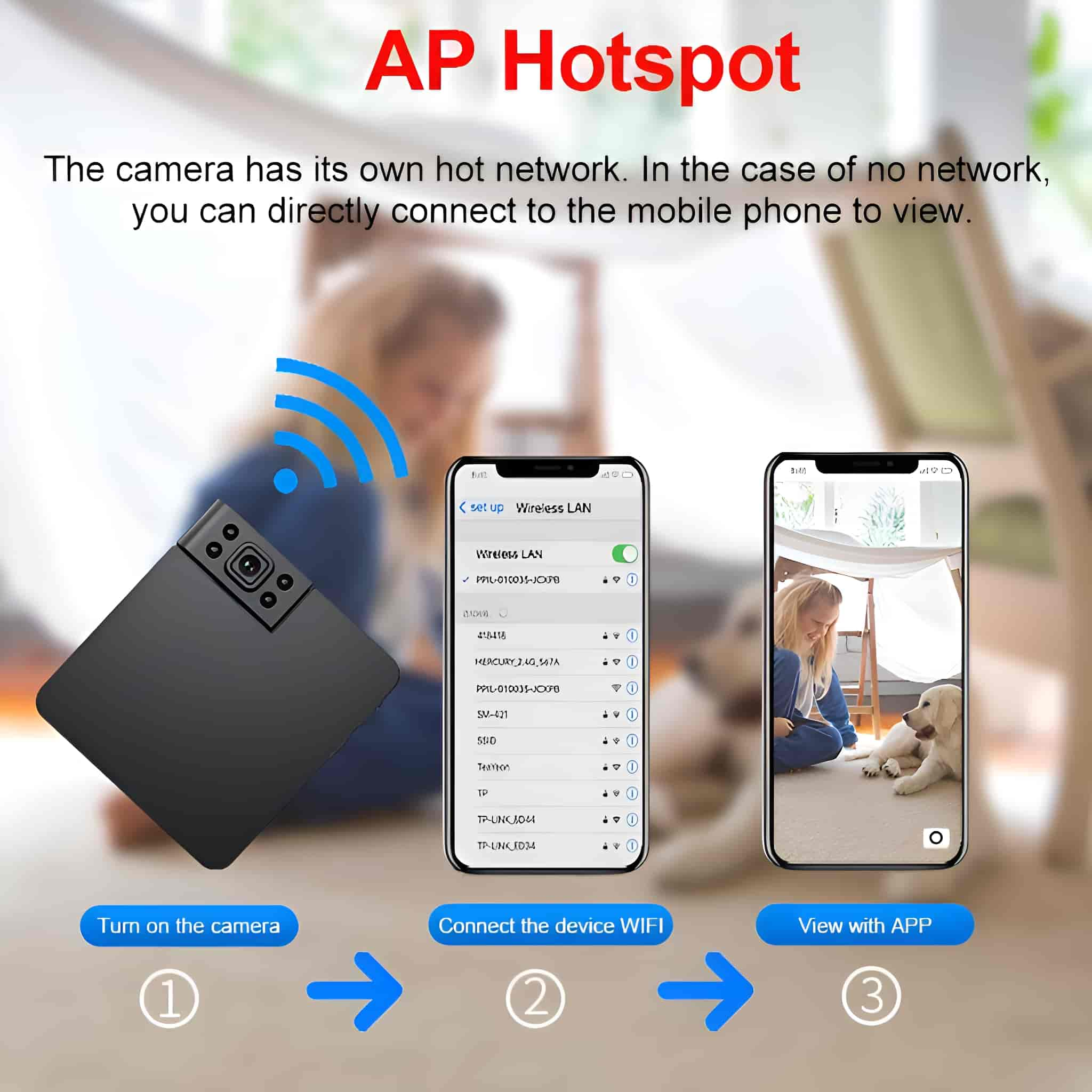 Eine AP-Hotspot-Einrichtungsanleitung mit einem schwarzen Gerät, einem verbindenden Telefon und einer App-Ansicht.
