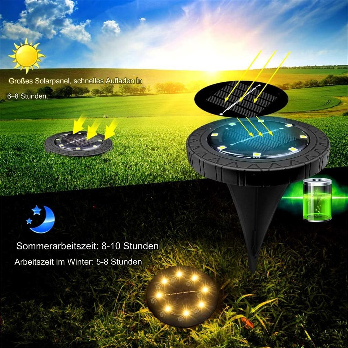 Solarleuchten im grünen Gras. Eine leuchtet und zeigt ein Licht. Im Hintergrund geht die Sonne unter.