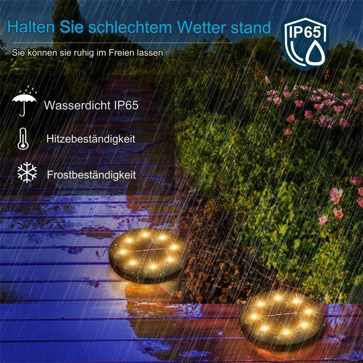 Gartenszene mit Lichtern im Regen. Text: Wasserdicht IP65, Hitzebeständigkeit und Frostbeständigkeit.