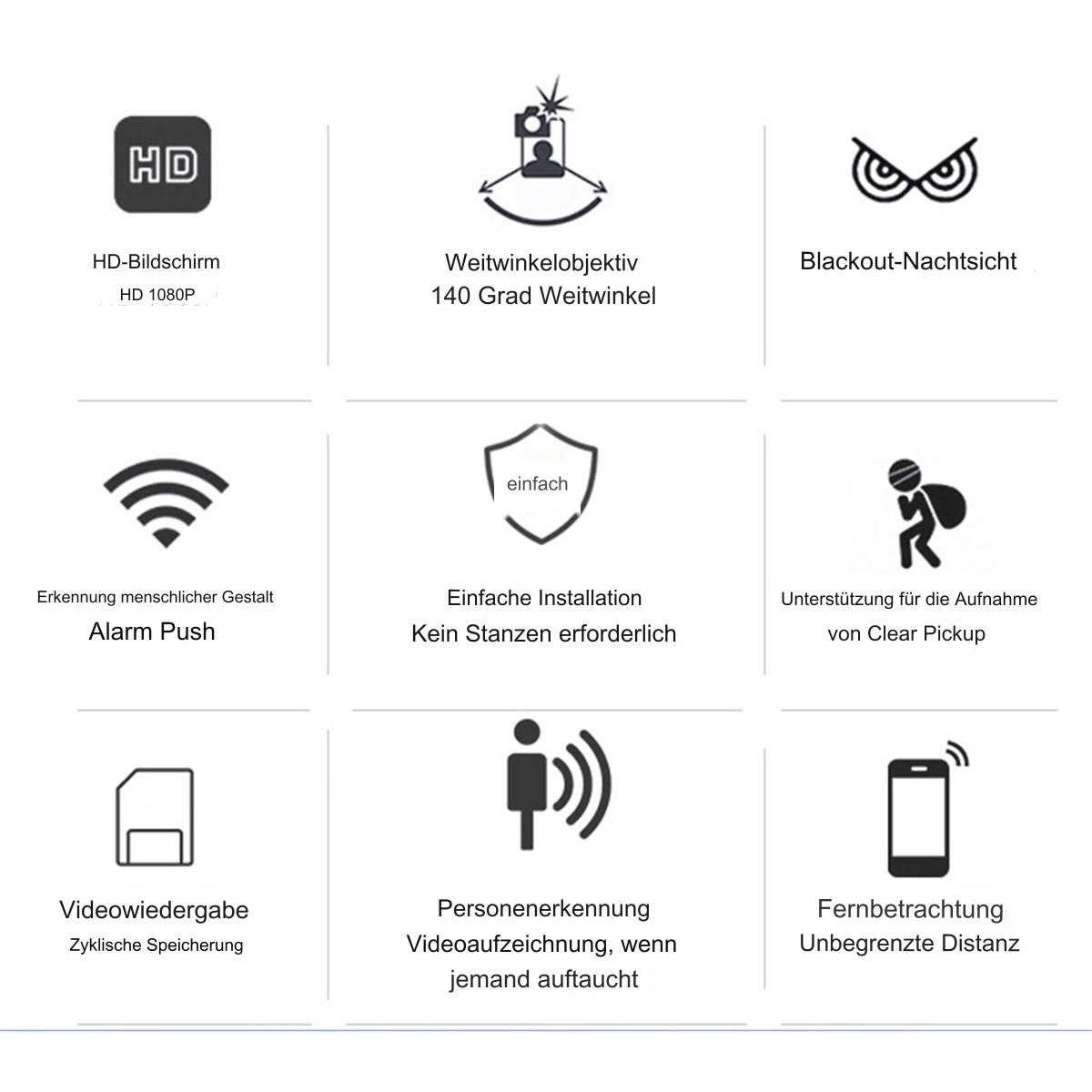 Neun Symbole mit Text, die Sicherheitsmerkmale beschreiben: HD, Weitwinkel, Nachtsicht, Alarm, einfache Installation.