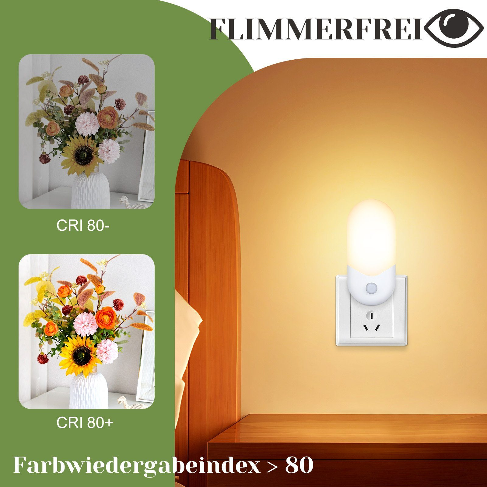 Gniazdo ścienne z lampką nocną. Dwa obrazy kwiatów porównują wartości CRI.