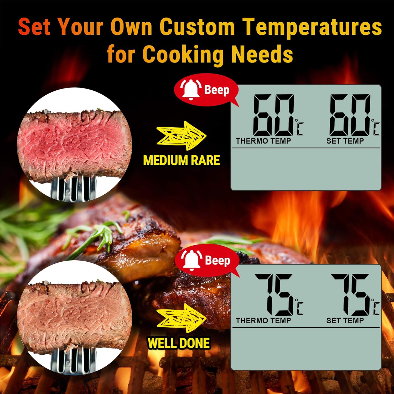 Nahaufnahme eines Kochthermometers mit Temperaturen für medium rare und well done.
