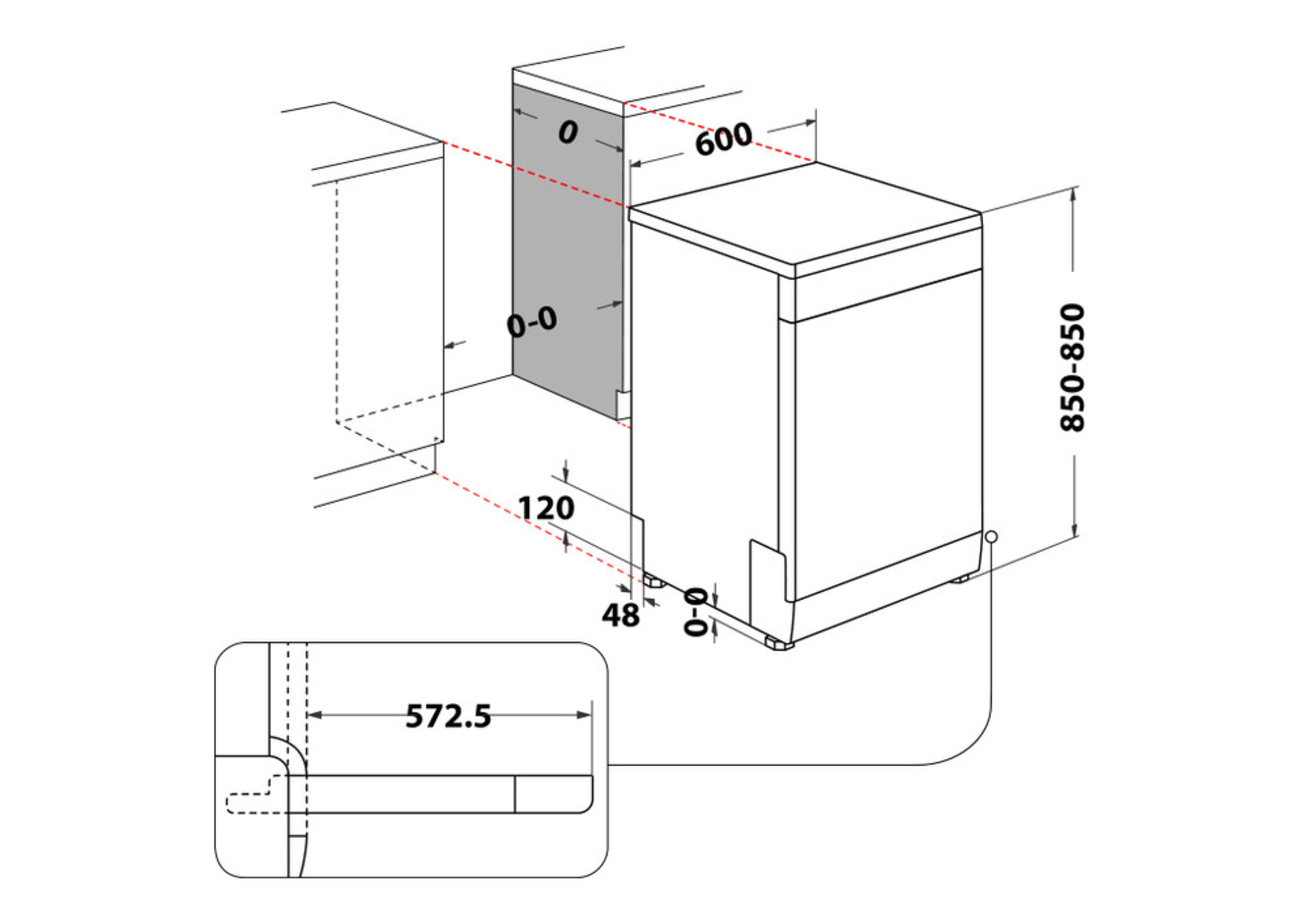 Diagramm einer Geschirrspülerinstallation mit Abmessungen, zeigt die Platzierung und Freiräume.