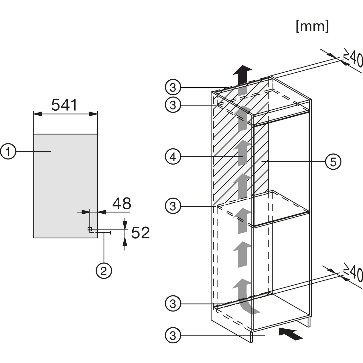 Diagramm eines Schranks mit Maßen. Der Schrank hat Regale und Pfeile, die die Bewegungsrichtung anzeigen.
