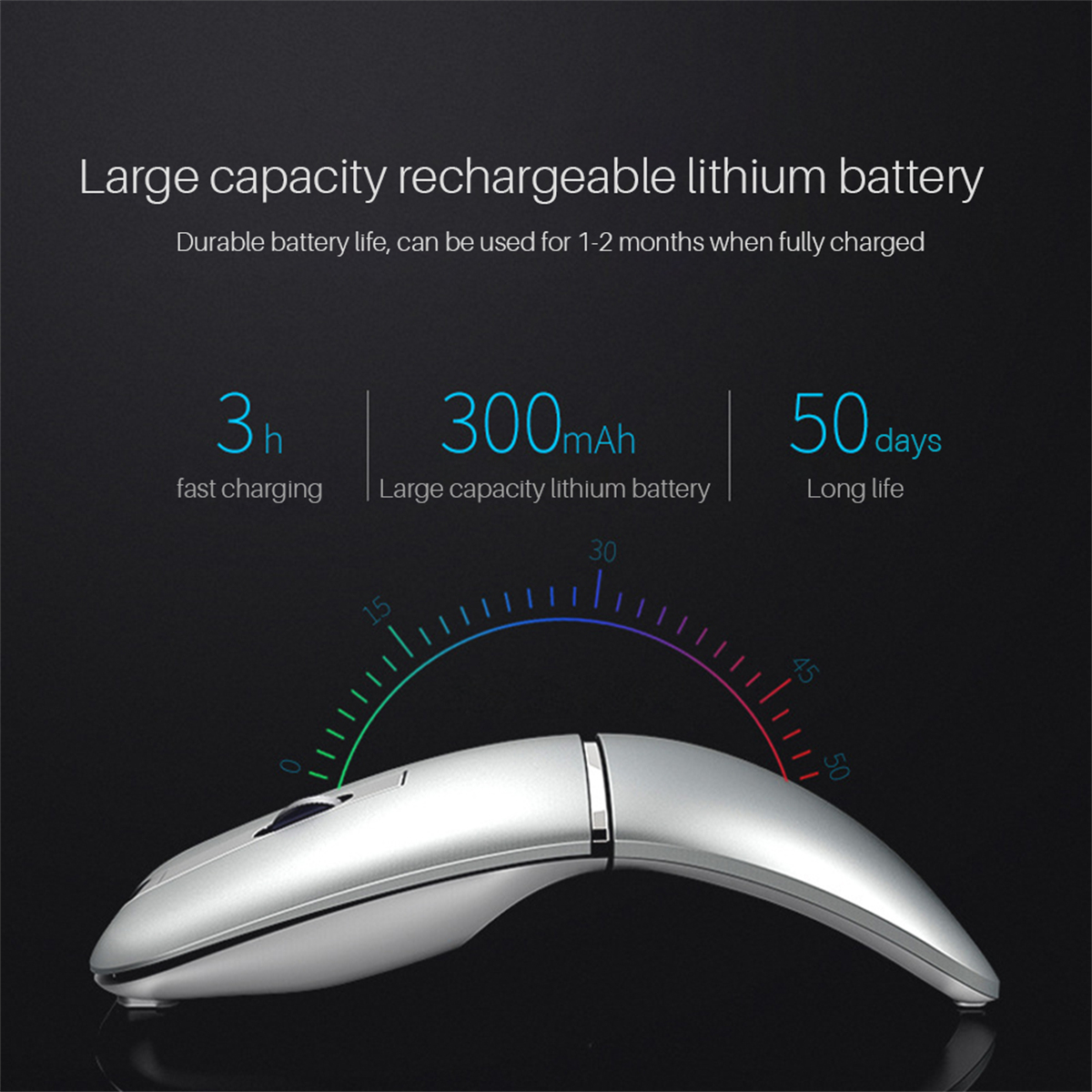 Silbernes Gerät mit Zifferblatt, das Ladezeit, Batteriekapazität und Lebensdauer anzeigt.