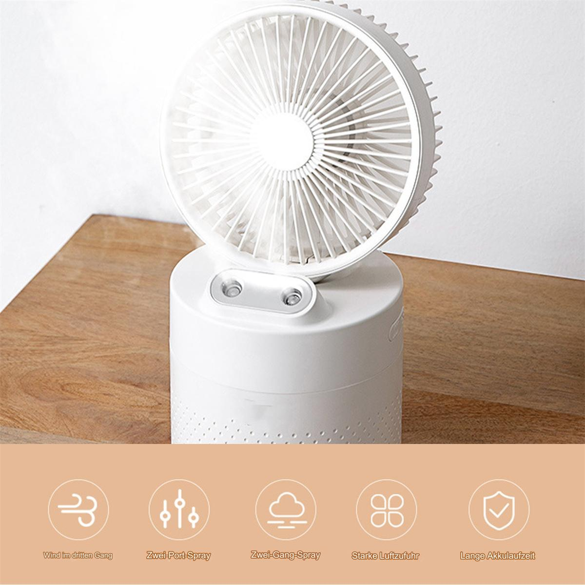 Weißer Mini-Ventilator mit drehbarem Kopf und Symbolen für Wind, Sprühnebel und Akkulaufzeit.