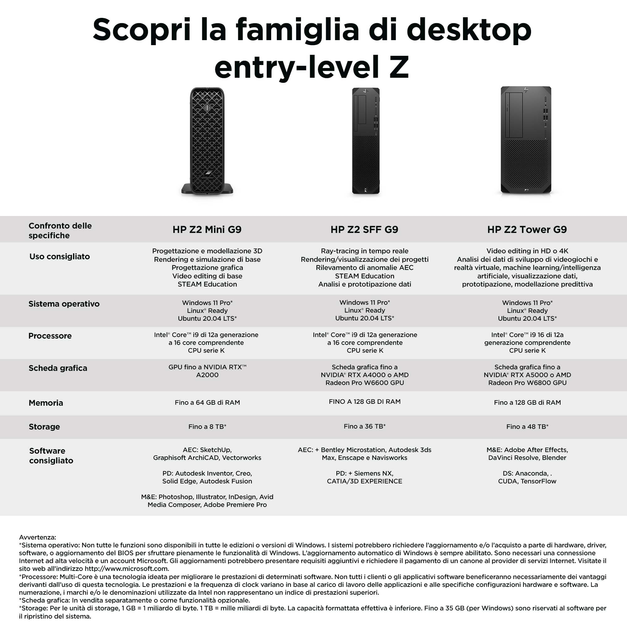 Tre torri per computer nere con design diversi, affiancate su sfondo bianco.