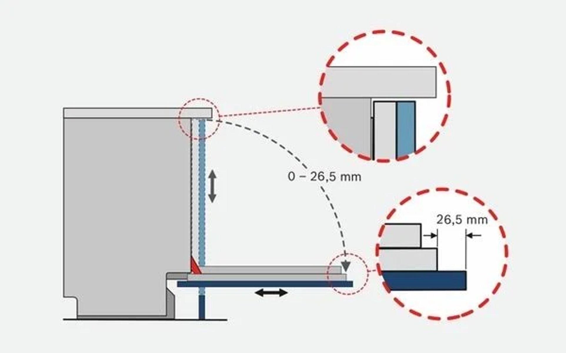 Etiqueta energética para lavavajillas. Muestra clase de eficiencia energética, kWh y otras métricas.