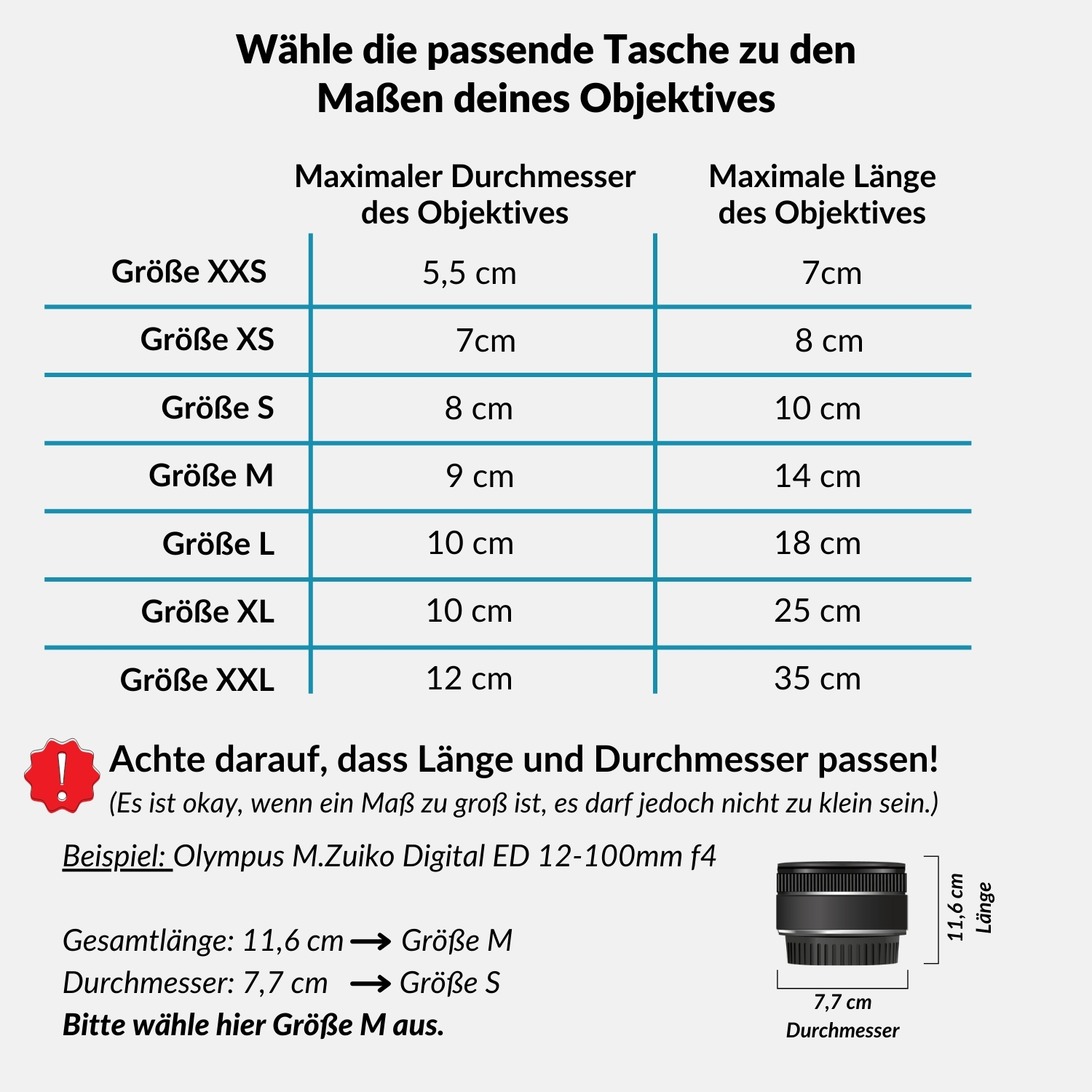 Tabelle zur Objektivgrößenkompatibilität mit Taschen. Beinhaltet Objektiv- und Taschenbeispiel.