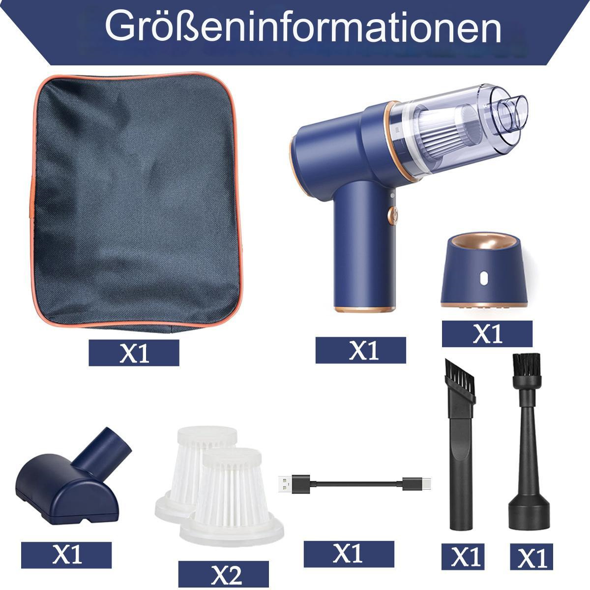 Weiße Staubsaugerteile, darunter ein marineblaues Hauptgehäuse und Zubehör, alles beschriftet.