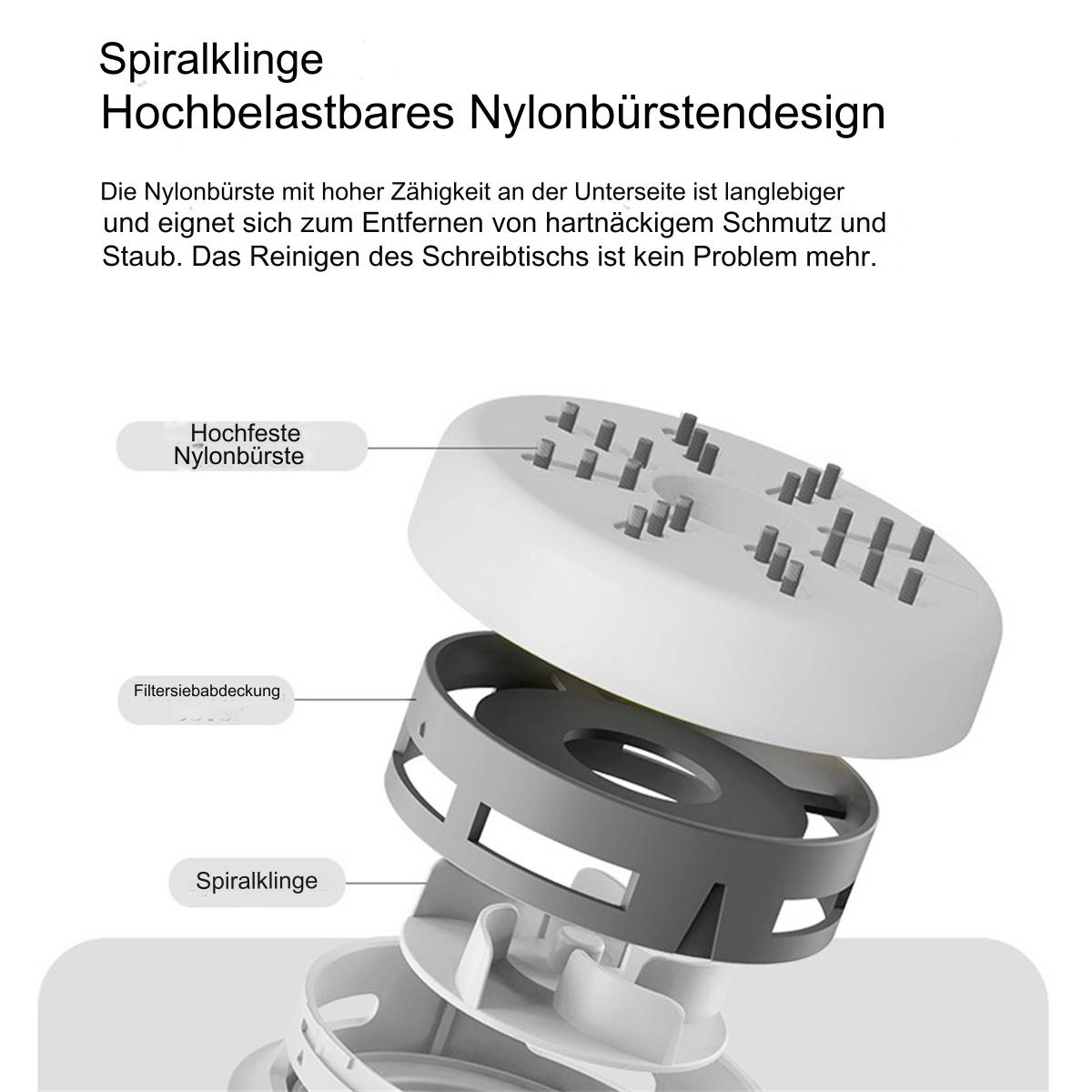 Explosionsansicht eines Reinigungswerkzeugs, das eine Spiral-Klinge und Nylonborsten zum Reinigen hervorhebt.