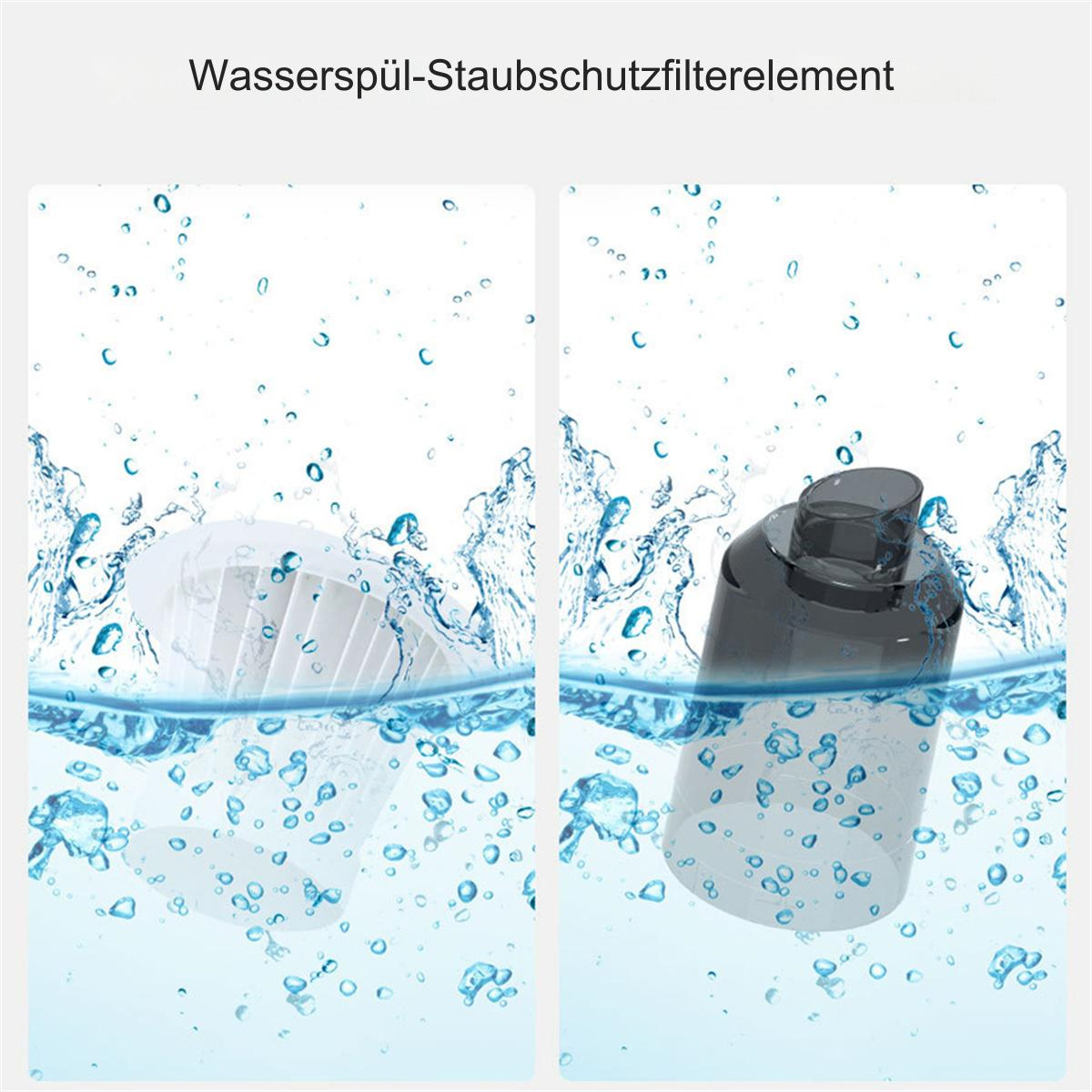 Zwei Bilder von Filtern, die in Wasser getaucht sind. Eines zeigt einen weißen Filter, das andere einen schwarzen.