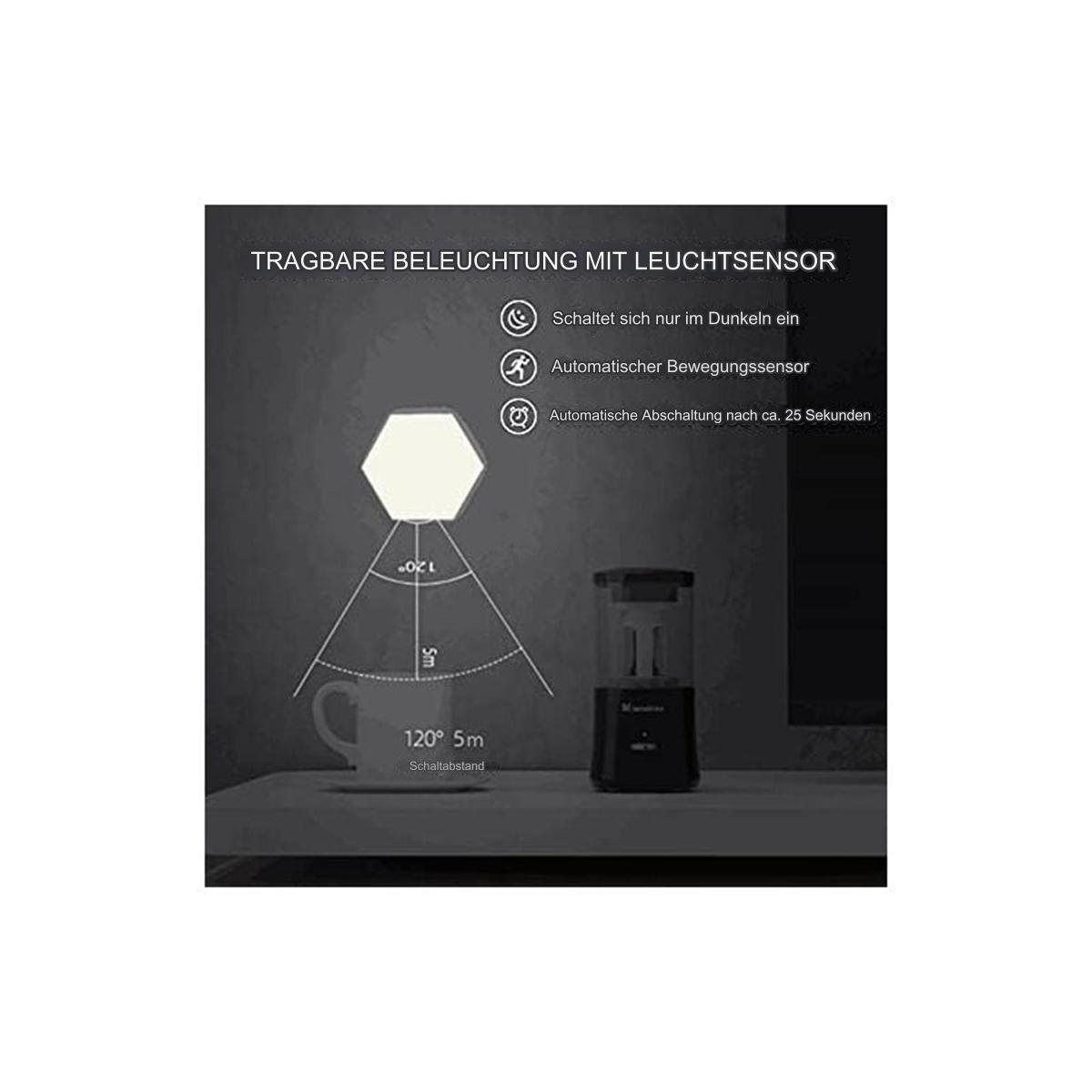 Eine kleine weiße Lampe mit Lichtsensor auf weißer Oberfläche. Es zeigt Winkel und Entfernungen.