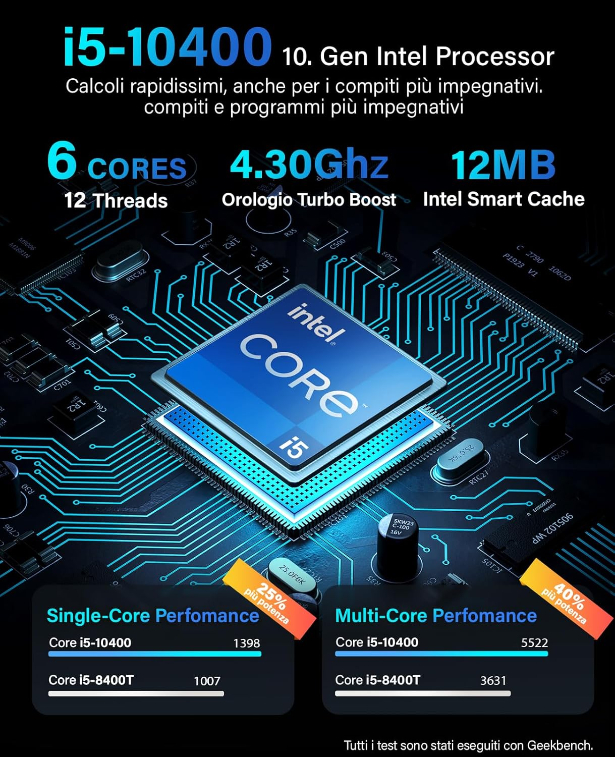 Grafika procesora Intel Core i5 ze specyfikacjami i porównaniami wydajności.