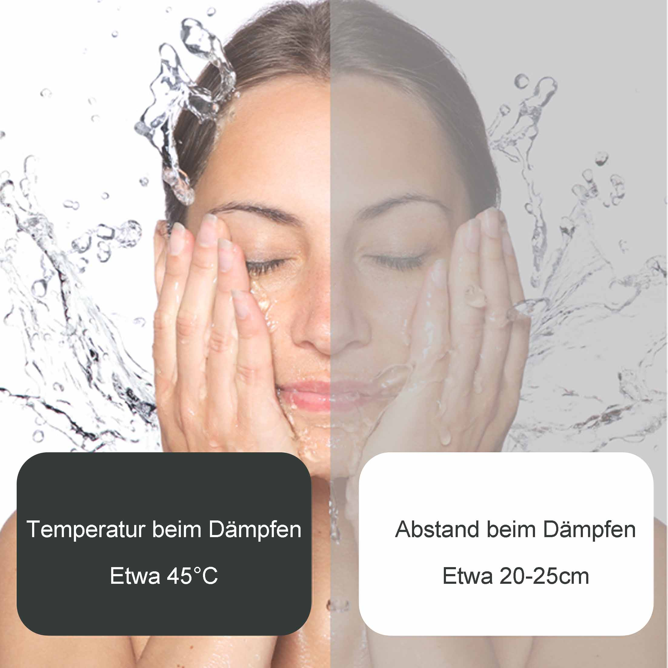 Gesicht einer Frau geteilt, eine Seite mit Wasserspritzern, Text: 'Etwa 45°C', andere 'Etwa 20-25cm'.