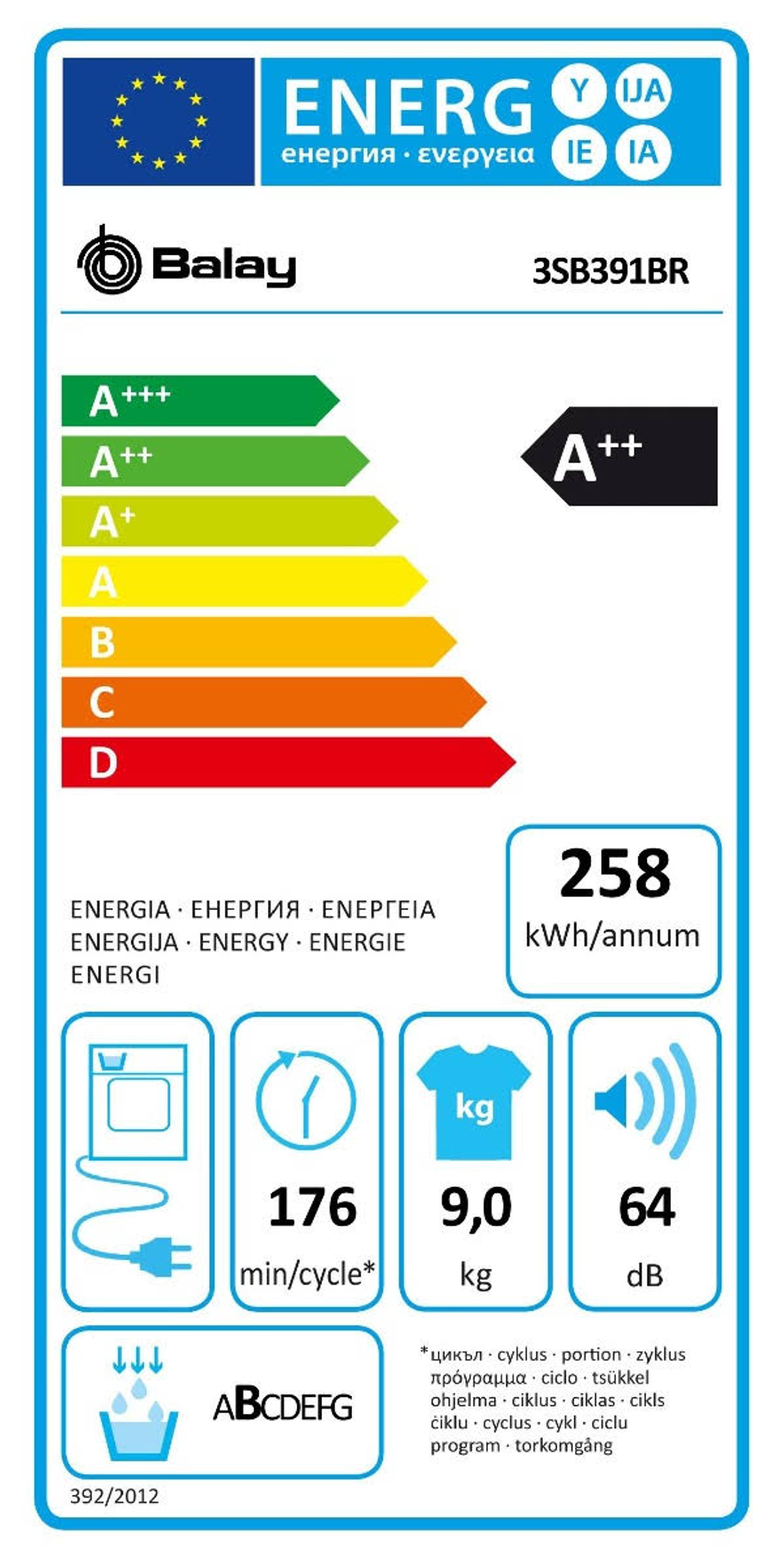 Etiqueta energética de una lavadora, mostrando detalles de eficiencia energética.