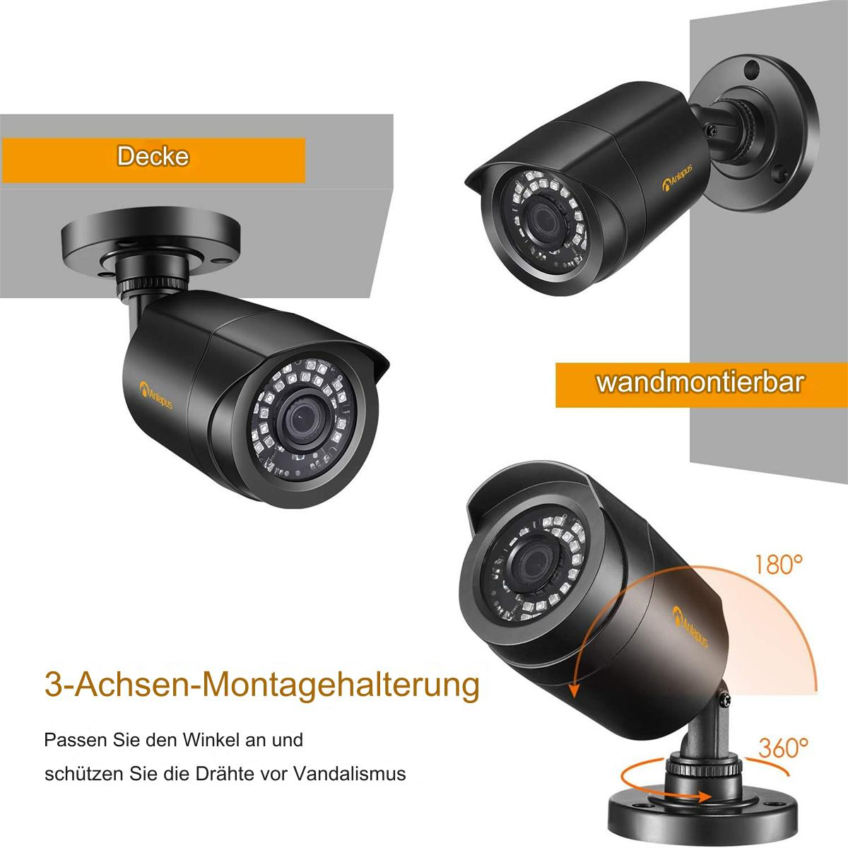 Schwarze Überwachungskameras in verschiedenen Positionen, an Wänden und Decke.