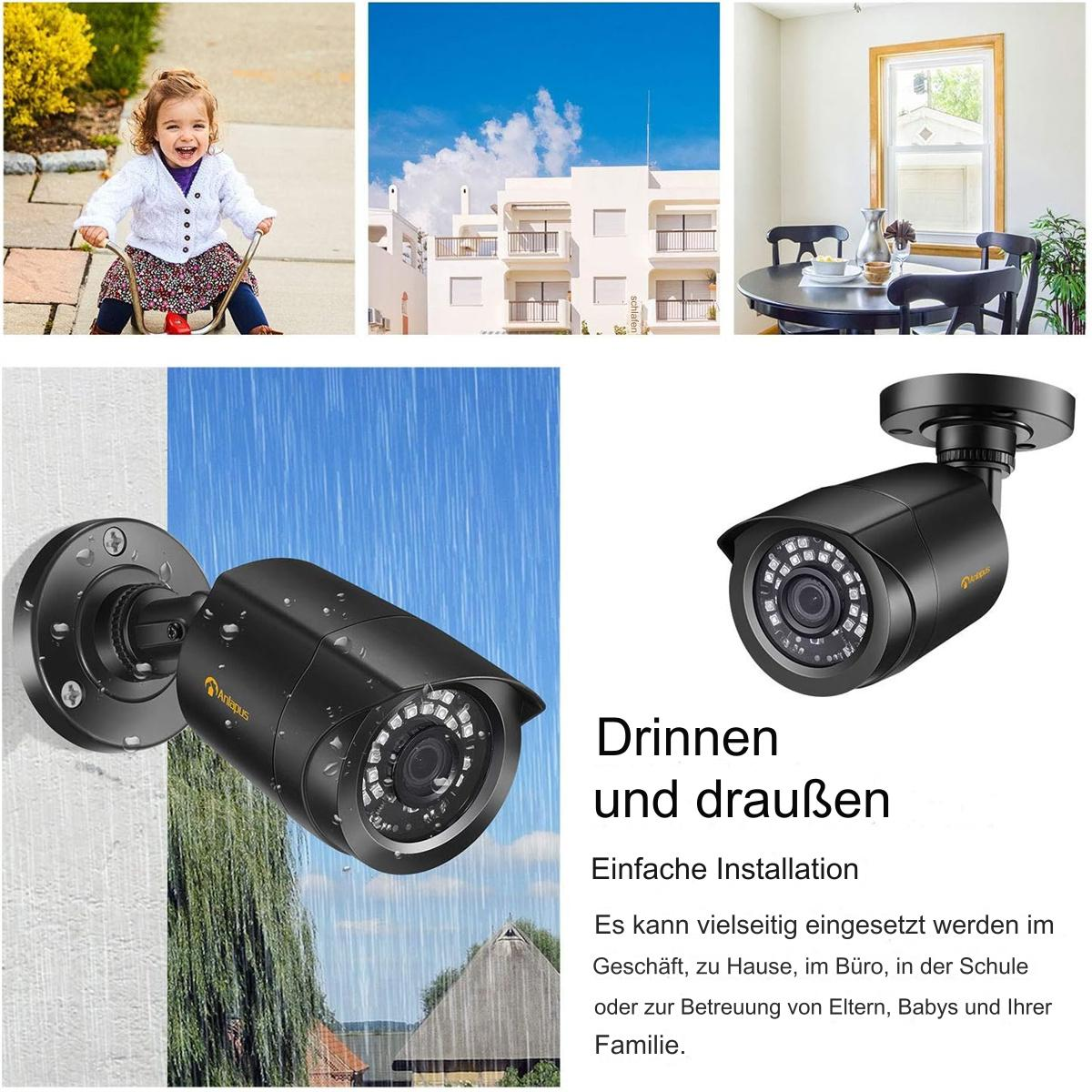 Eine Collage aus einem Kind, einem Gebäude, Überwachungskameras und Text auf Deutsch.