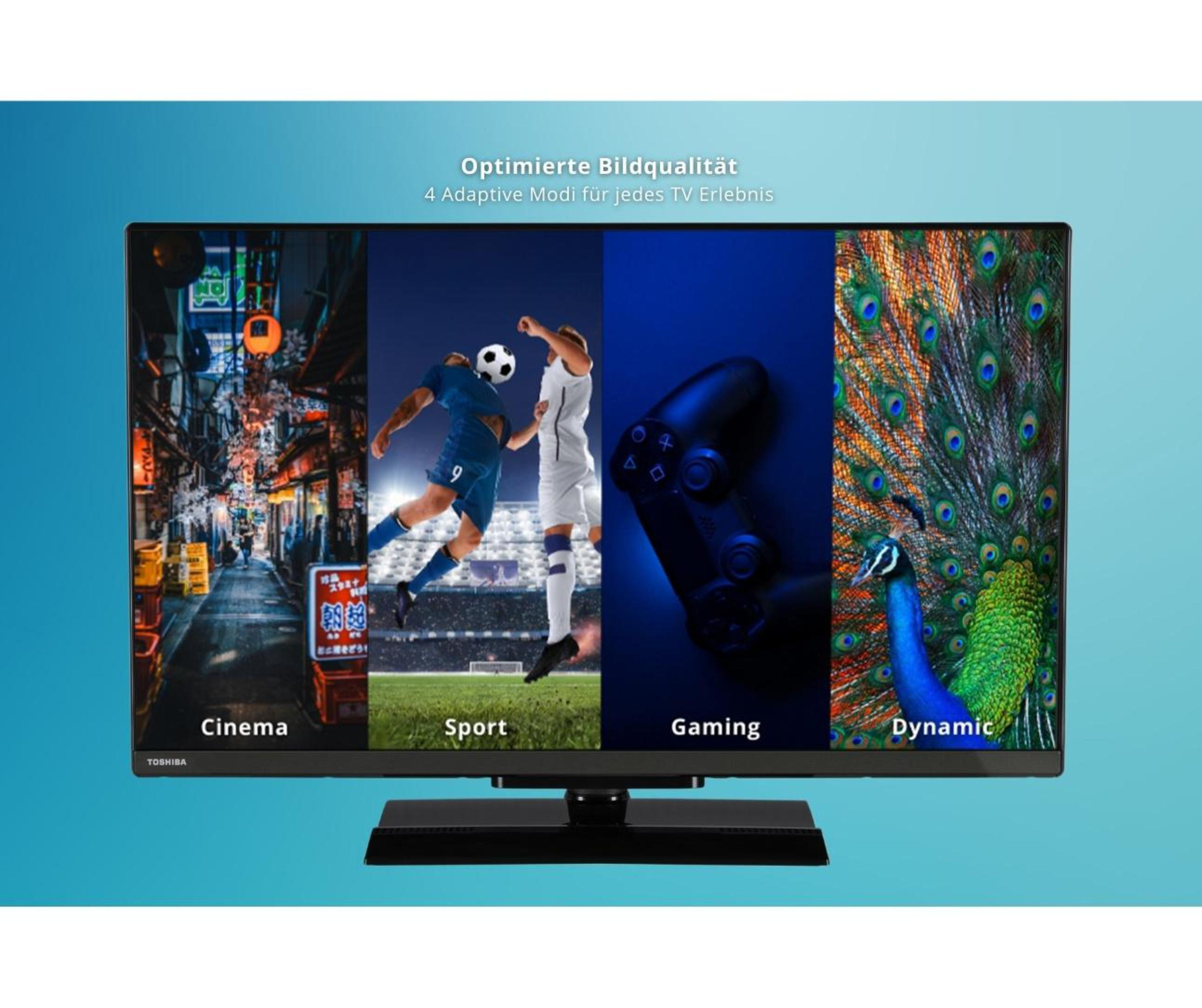 Ekran telewizora Toshiba wyświetlający cztery sceny: kino, sport, gry i dynamiczny.