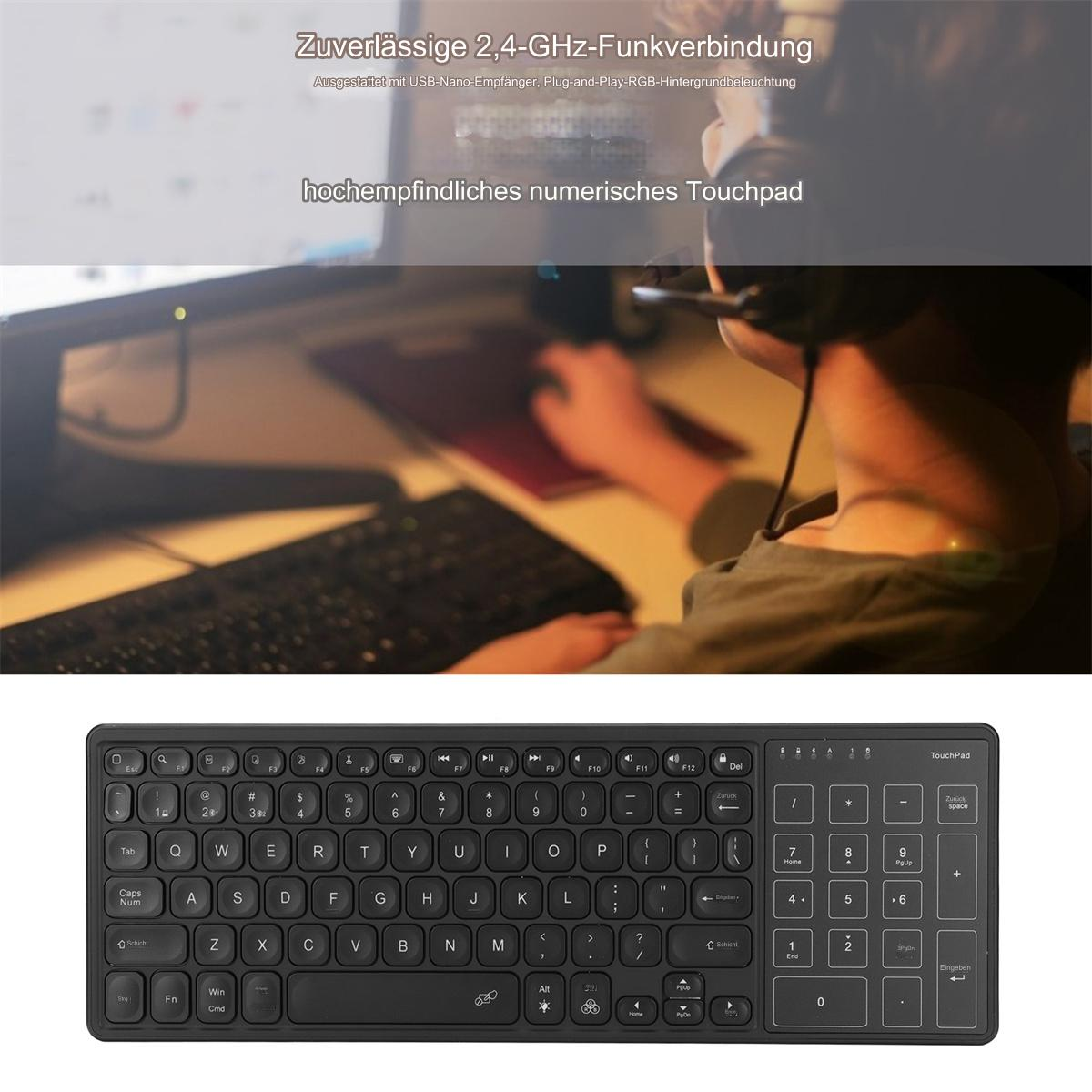 Tastatur mit Benutzer im Hintergrund und Text oben. Schwarz mit weißen Tasten.
