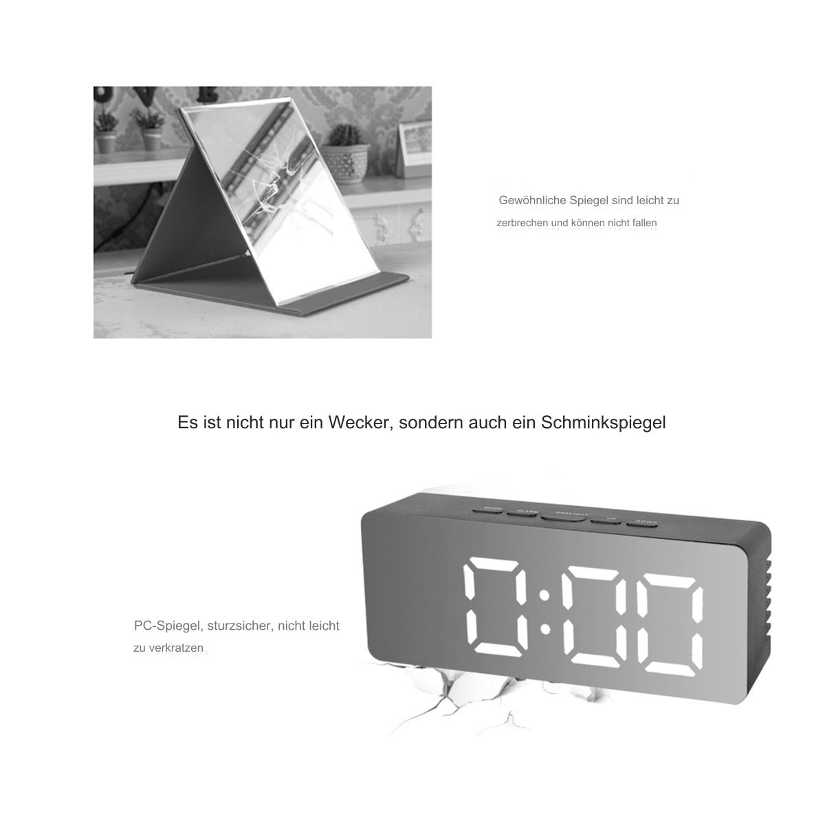 Ein Spiegel und eine Digitaluhr.