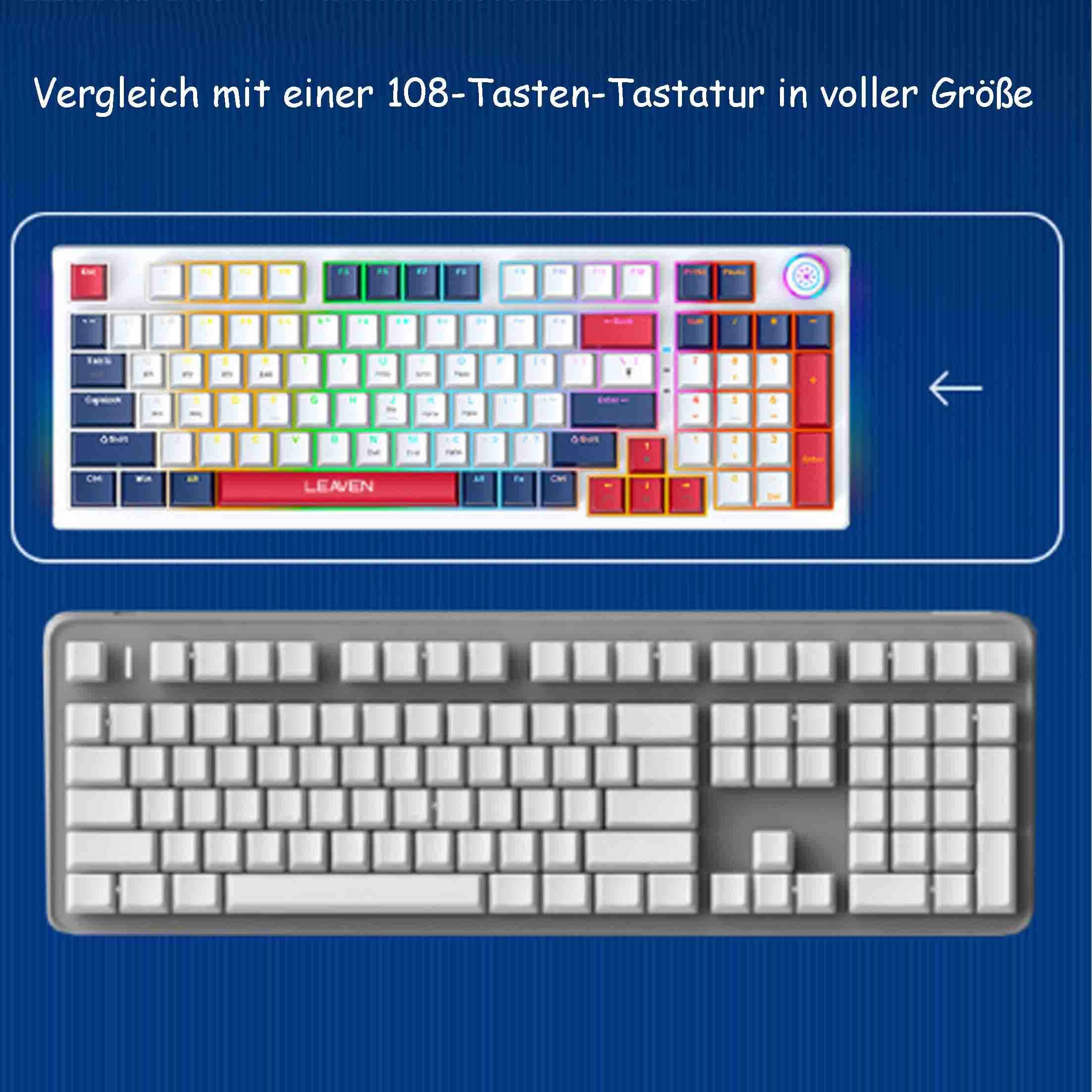 Dwie klawiatury, jedna pełnowymiarowa, druga kompaktowa z tęczowymi klawiszami.
