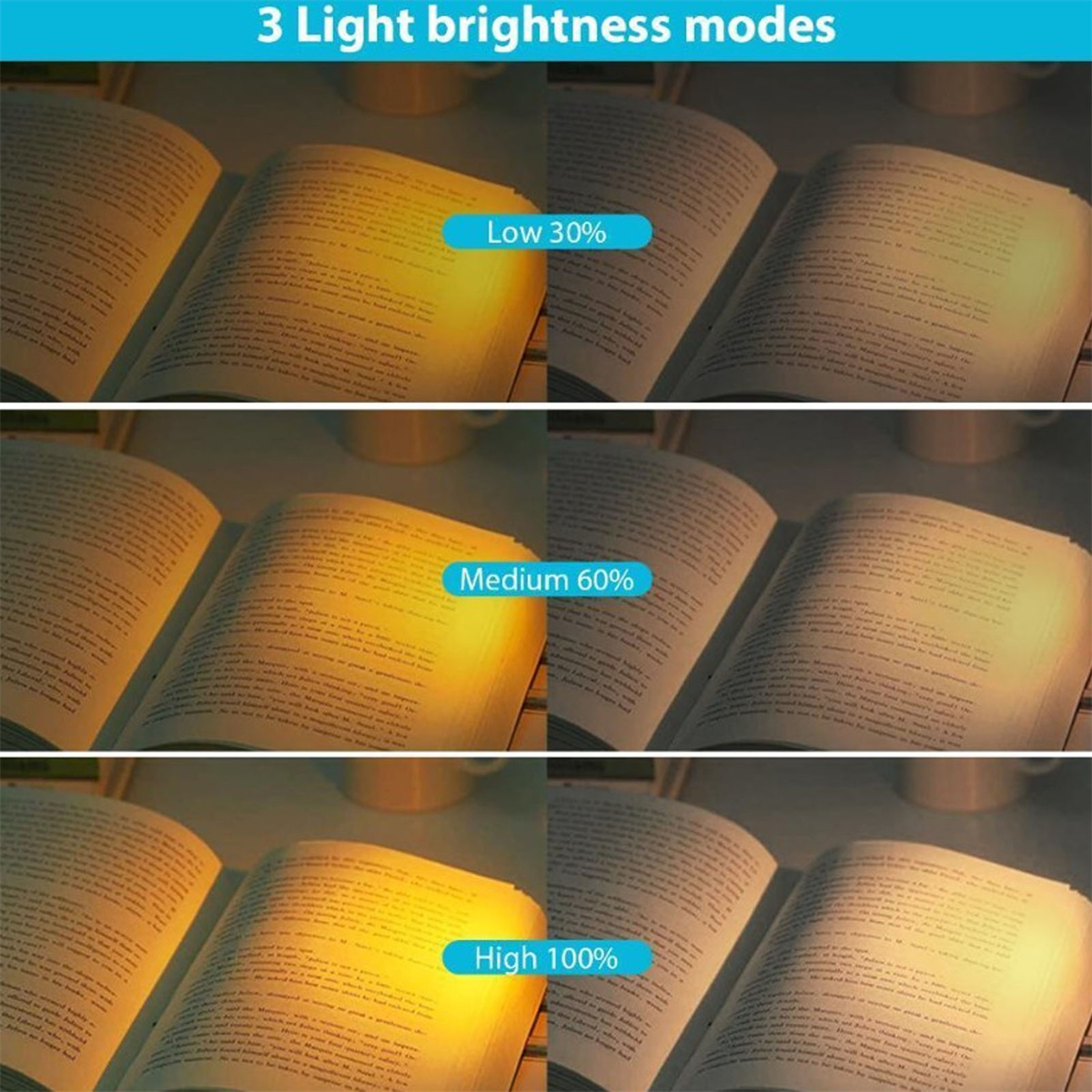 Drei Bilder, die verschiedene Helligkeitsstufen eines Buches unter einer Lampe zeigen.