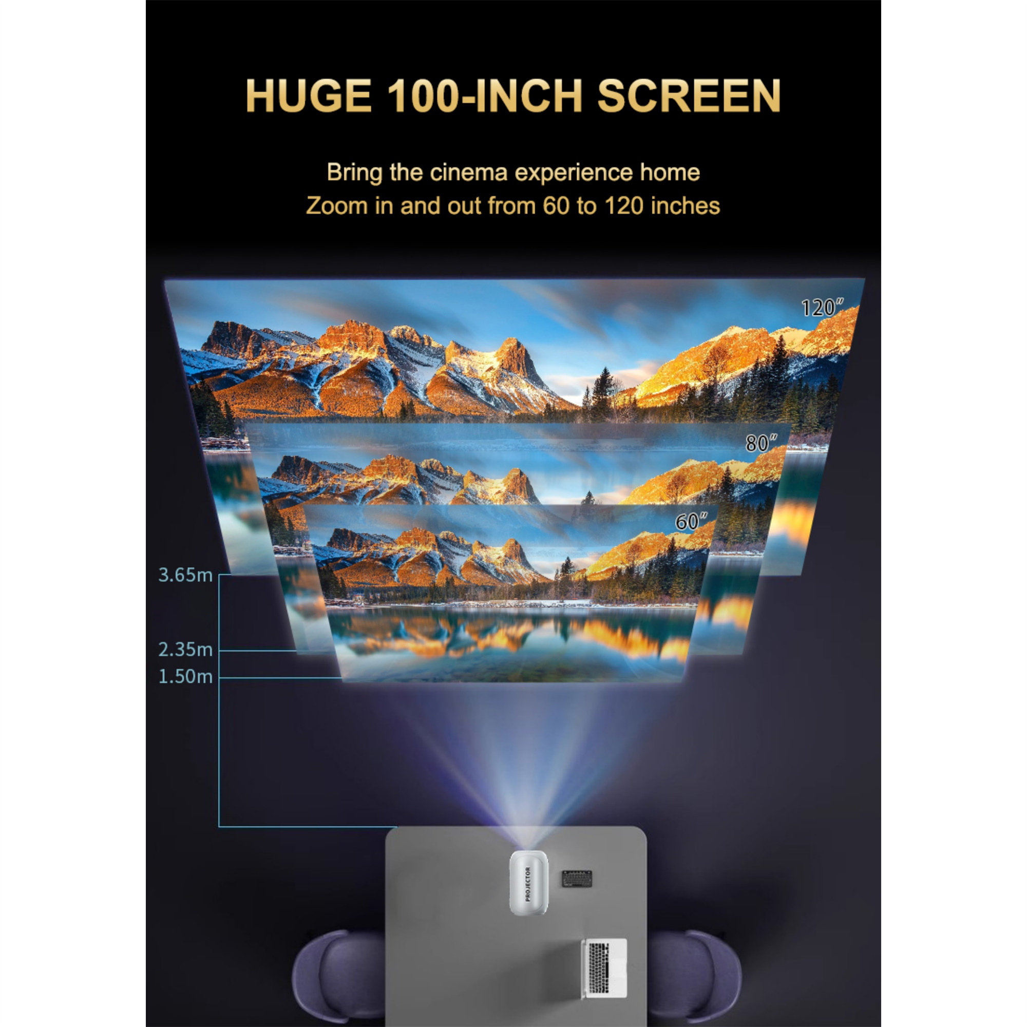 Diagramm eines Projektors mit verschiedenen Bildschirmgrößen, Text 'HUGE 100-INCH SCREEN'.
