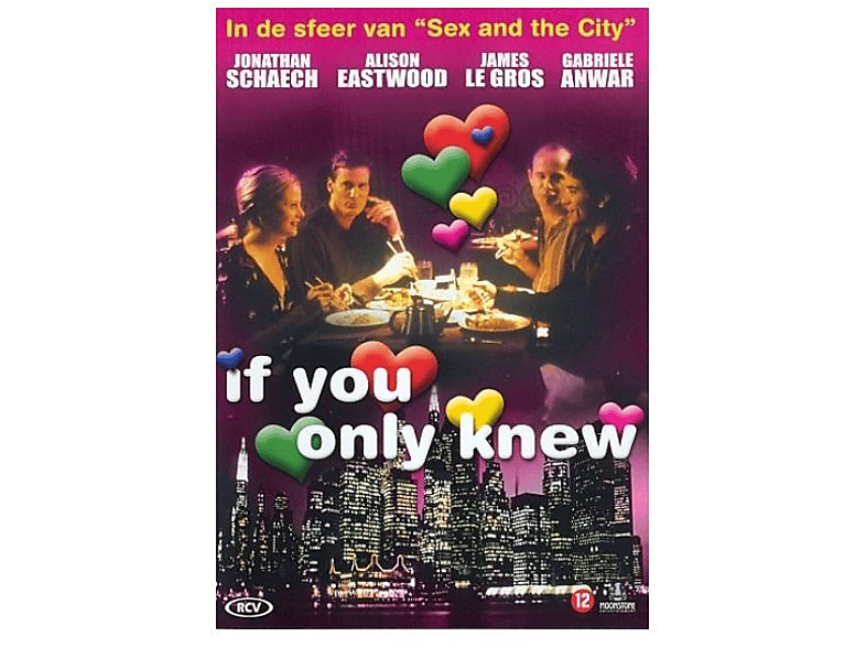 If you only knew | MediaMarkt