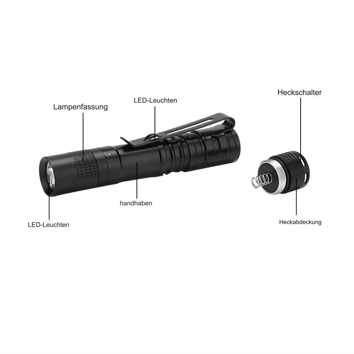 Diagramm einer schwarzen Taschenlampe mit Beschriftungen. Teile umfassen LED-Leuchten und einen Schalter.