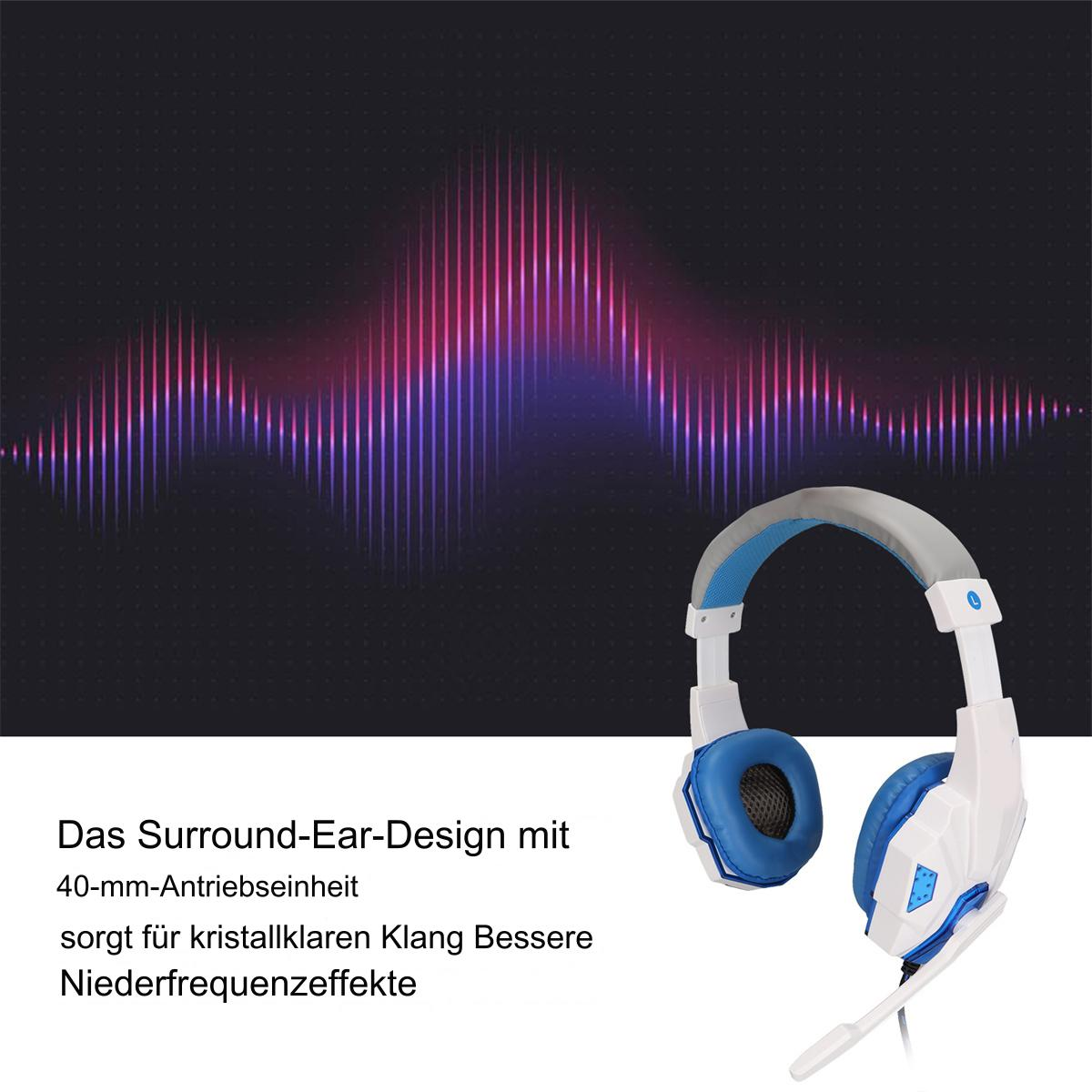 Weiß-blaue Kopfhörer mit Mikrofon, mit einer Schallwellen-Grafik im Hintergrund.