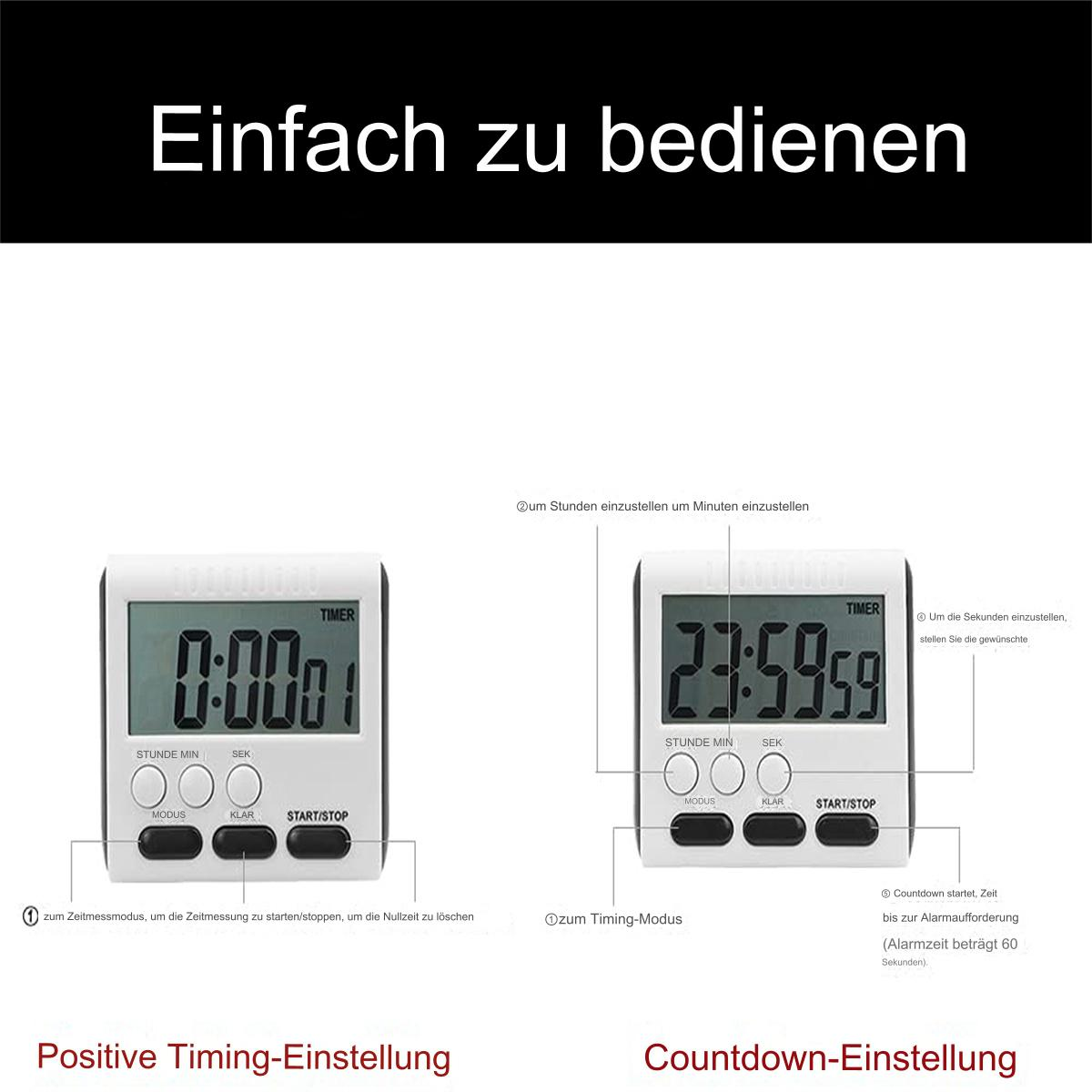 Zwei digitale Timer, einer zeigt 0:00:01, der andere 23:59:59. Texte auf Deutsch, auf weißem Hintergrund.