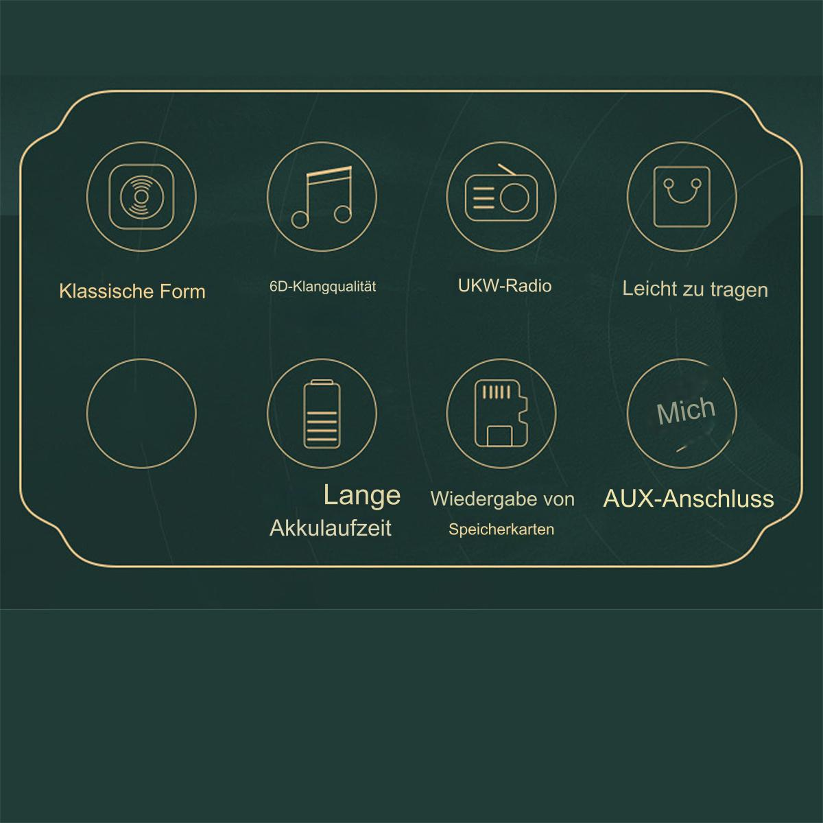 Symbole mit Text, darunter ein Lautsprecher, eine Musiknote, ein Radio, eine Tasche, eine Batterie, eine SD-Karte und ein AUX-Anschluss.