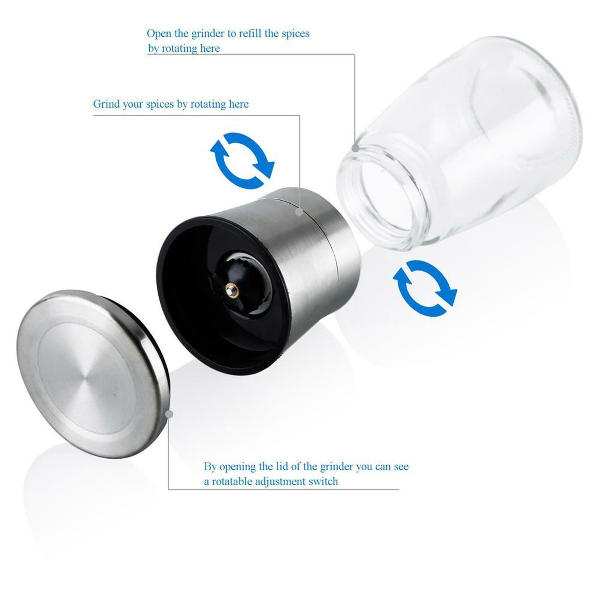 Zerlegter Gewürzstreuer: Glas, Metallmühle und Deckel. Pfeile zeigen die Drehung an.